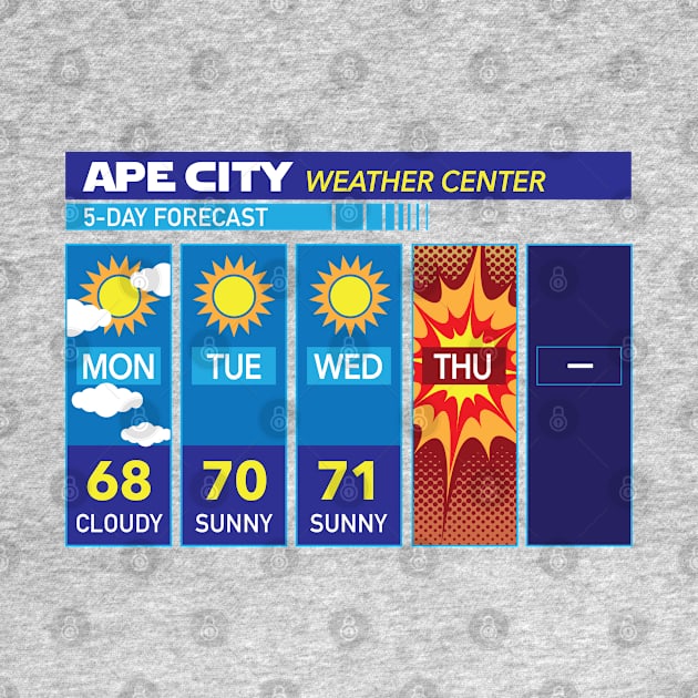 Ape City Weather Forecast by DesignWise